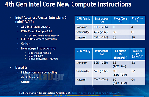 11-%20archtectureIS.png?m=1370975357