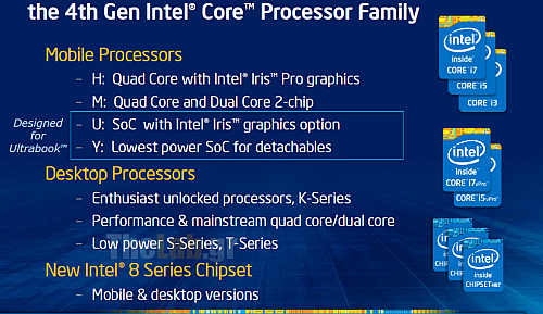 3-%204th%20Gen%20Intel%20Core%20Family.p