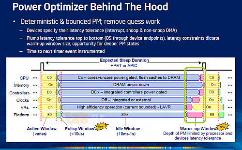 7%20-%20poweroptimizer2.png?m=1370975332