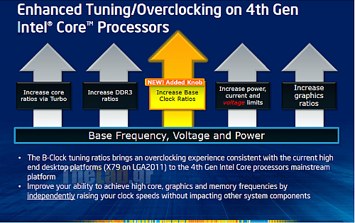 9%20-%20Overclocking.png?m=1370975343