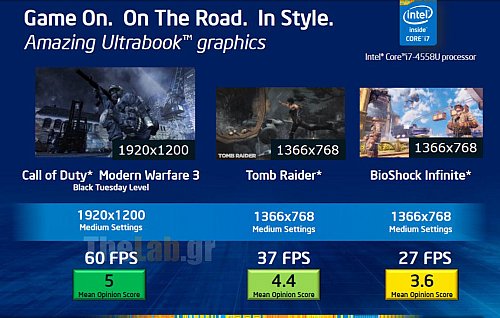 GPUperf1.jpg?m=1371454454