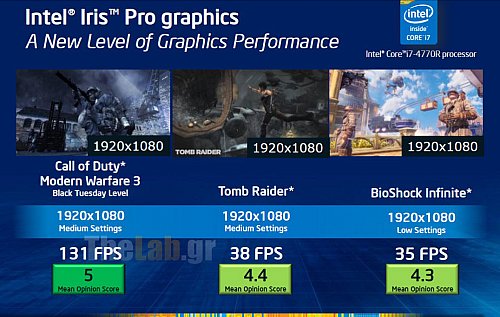 GPUperf2.jpg?m=1371454457