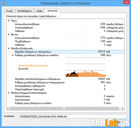VLC-1080p-10mbps-class6.PNG?m=1404940796