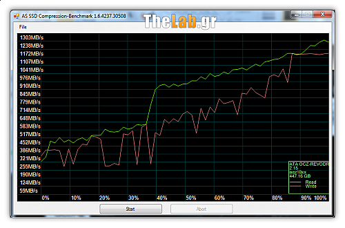 as-ssd-compb.png?m=1321472696