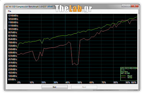 as-ssd-comp-mt.png?m=1321472755