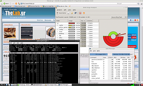 Δημοσίευση Εικόνας