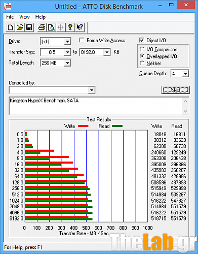 ATTO_HyperX_0.png?m=1402828061