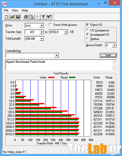 ATTO_HyperX_Node.png?m=1402828064