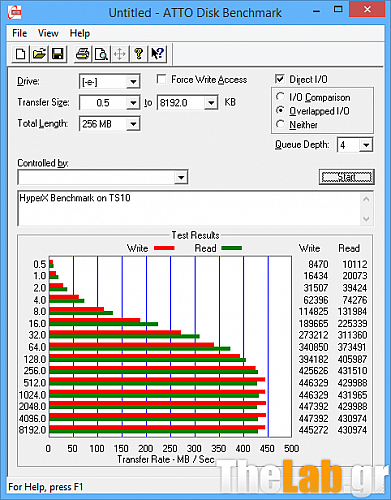 ATTO_HyperX_TS10.png?m=1402828069