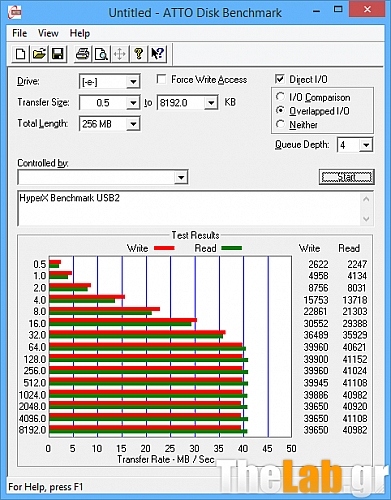ATTO_HyperX_USB2.png?m=1402828074