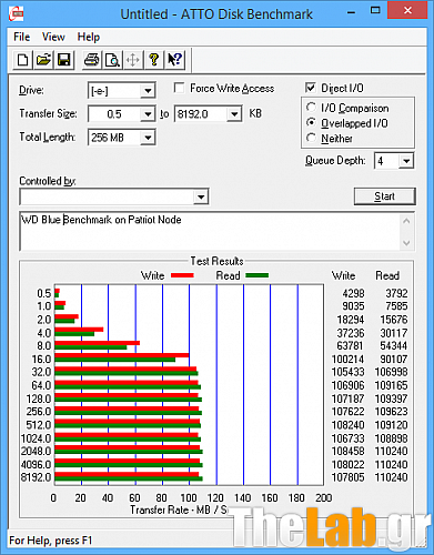 ATTO_WD_Blue_Node.png?m=1402828078