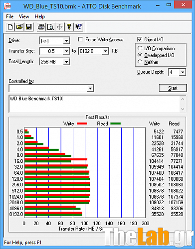 ATTO_WD_Blue_TS10.png?m=1402828081