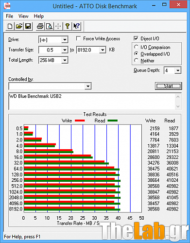 ATTO_WD_Blue_USB2.png?m=1402828084