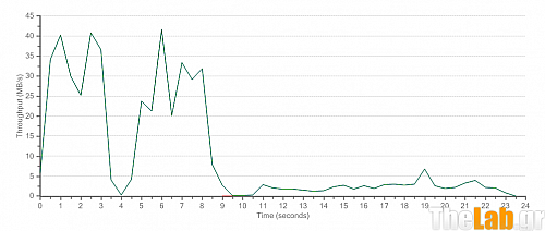 directory-copy-to-NAS.PNG?m=1327272133