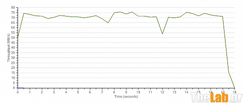 file-copy-from-NAS.PNG?m=1327272136