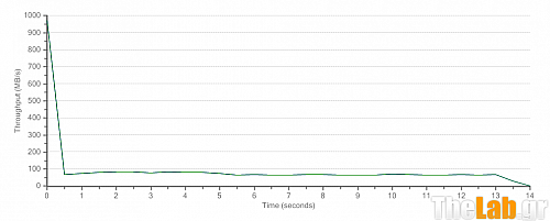 file-copy-to-NAS.PNG?m=1327272138