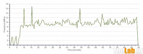 photoalbum.PNG?m=1327272153