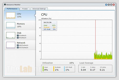 DSM4.1_ResourceMonitor_CPU.jpg