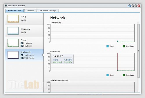 DSM4.1_ResourceMonitor_Network.jpg
