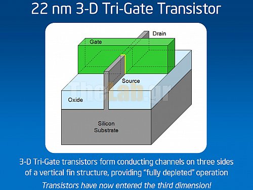 trigate2.jpg?m=1335161304