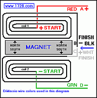 humbckr7.gif?m=1386285887