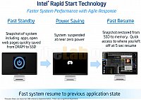rapidStart.jpg?m=1334683093