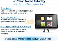 smartConnect.jpg?m=1334683098