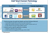 smartConnect2.jpg?m=1334683103