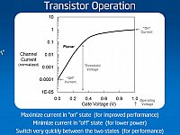 TransistorOperation.jpg?m=1335164803