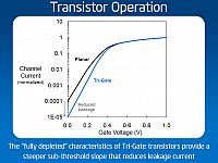 TransistorOperation2.jpg?m=1335164806