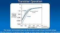 TransistorOperation3.jpg?m=1335164809