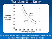 TransistorOperation5.jpg?m=1335164817