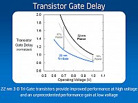 TransistorOperation6.jpg?m=1335164821