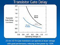 TransistorOperation7.jpg?m=1335164825