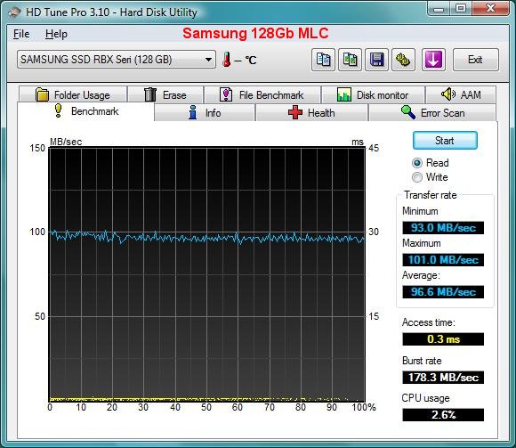 SamsungMLC_HDTune.jpg