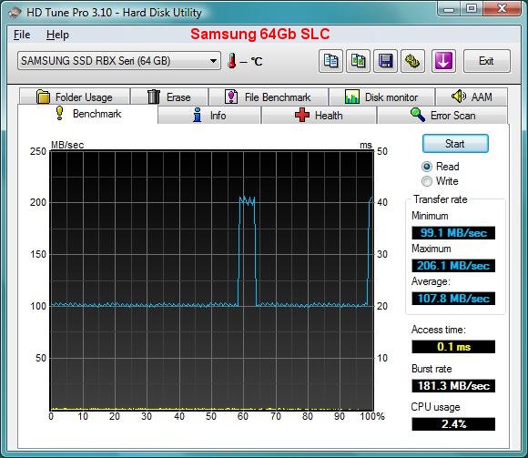 SamsungSLC_HDTune.jpg