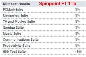 Spinpoint_PCMarkVantage.jpg