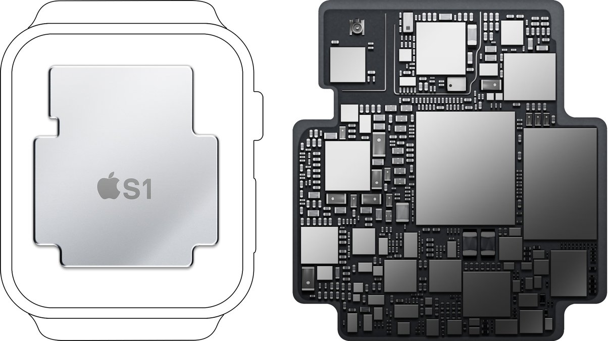 More information about "Η Apple ζητάει από την Samsung να κατασκευάσει τους επεξεργαστές του Apple Watch"