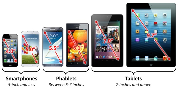 More information about "Πτώση στις πωλήσεις tablet για την Apple και τη Samsung"