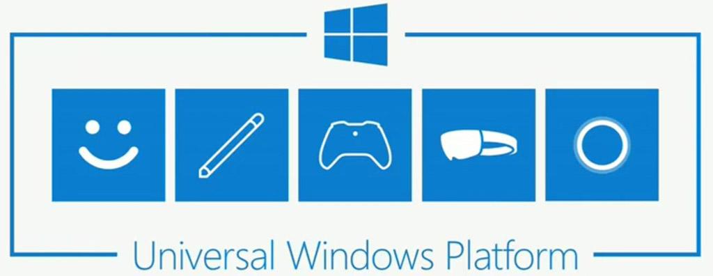 More information about "Βελτιώσεις ανακοίνωσε η Microsoft στα παιχνίδια που κυκλοφορούν στο UWP"