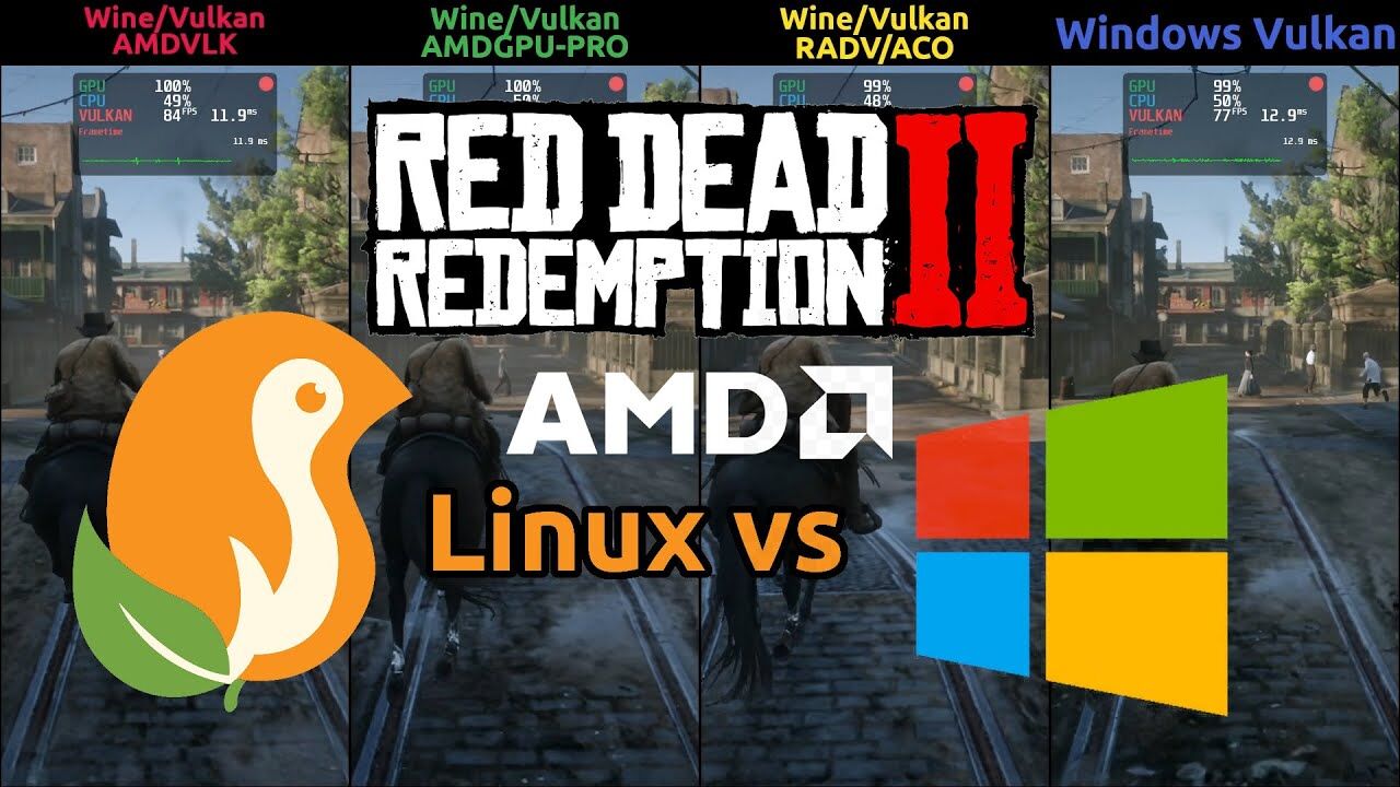 More information about "Δημοσιεύεται συγκριτικό video, όπου φαίνεται το Red Dead Redemption 2 να αποδίδει καλύτερα στο Linux παρά στα Windows, με AMD κάρτα γραφικών"