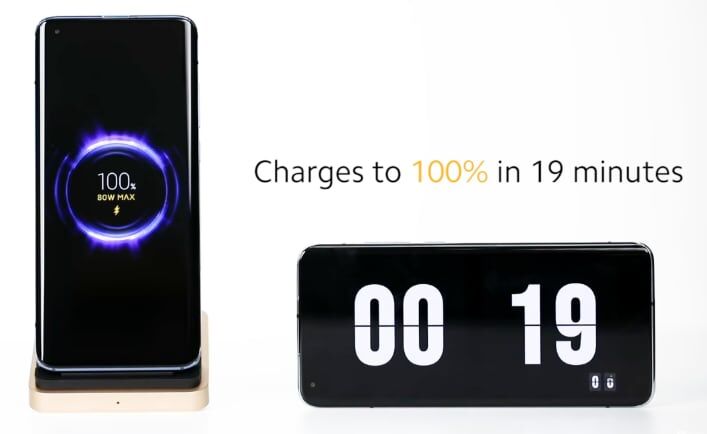 More information about "H Xiaomi παρουσιάζει τον νέο ασύρματο φορτιστή 80W για πλήρη φόρτιση μιας μπαταρίας 4000 MAh σε κάτω από 20 λεπτά!"
