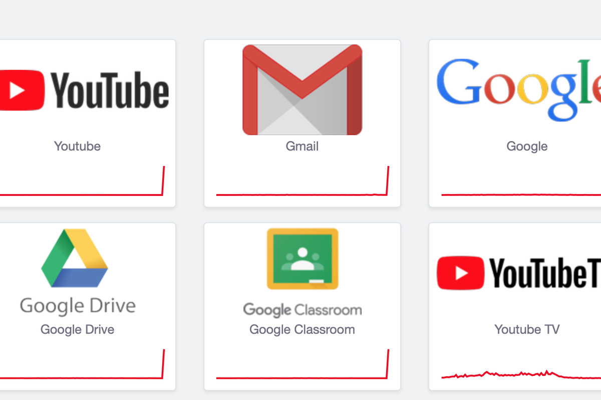 More information about "Δημοφιλείς υπηρεσίες της Google σταμάτησαν να λειτουργούν για αρκετή ώρα σήμερα"