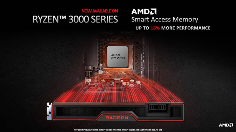 More information about "Η AMD ανακοινώνει υποστήριξη Smart Access Memory (Resizable BAR) για τη σειρά Ryzen 3000"