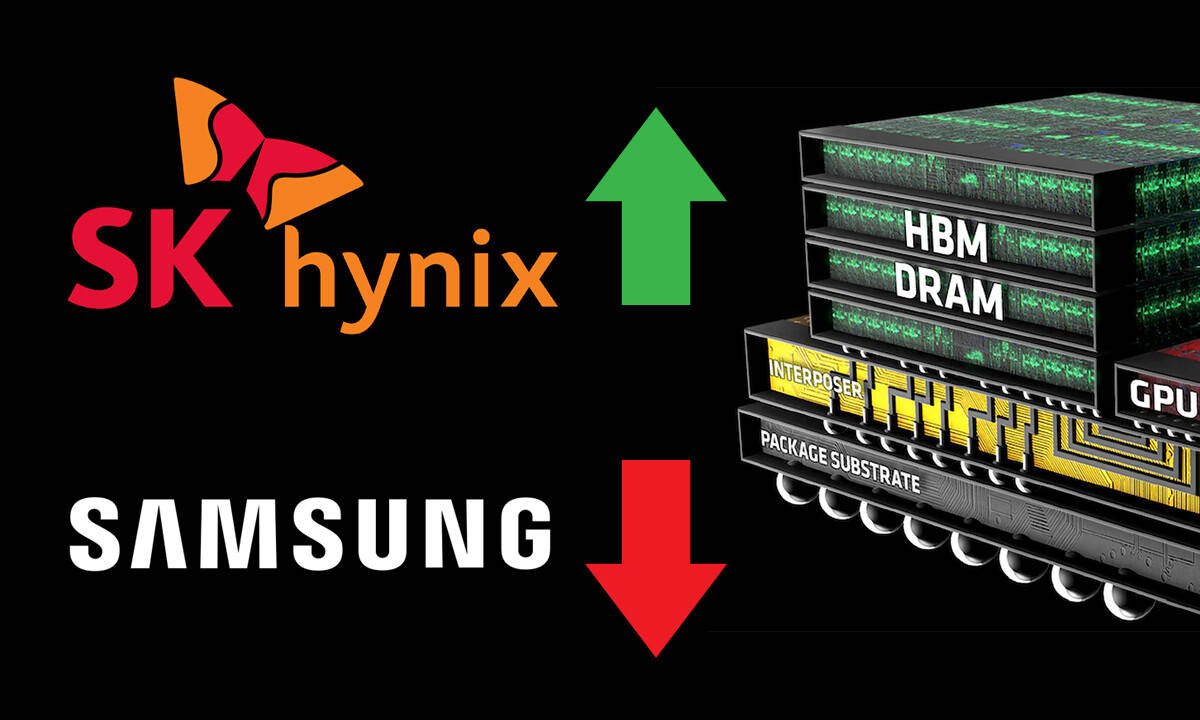 More information about "Η SK hynix ξεπερνά τη Samsung και γίνεται ο κορυφαίος κατασκευαστής DRAM παγκοσμίως"
