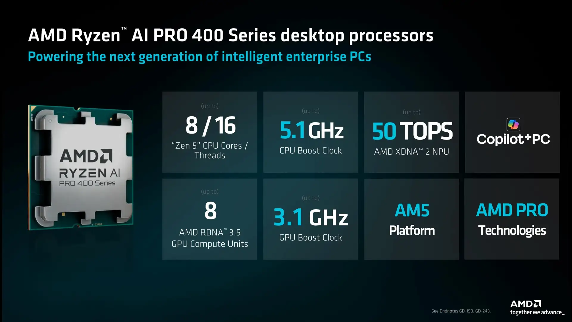 More information about "AMD Ryzen AI 400: Ο NPU και το RDNA 3.5 φτάνουν επιτέλους στο desktop AM5"