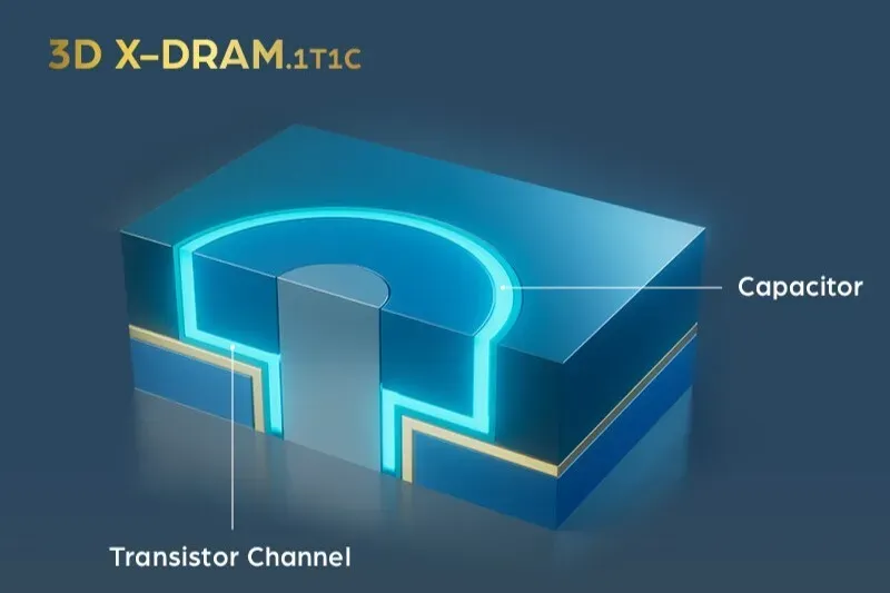 More information about "NEO Semiconductor: Η 3D X-DRAM πέρασε επιτυχώς το proof-of-concept και απειλεί την κυριαρχία της HBM στην AI"