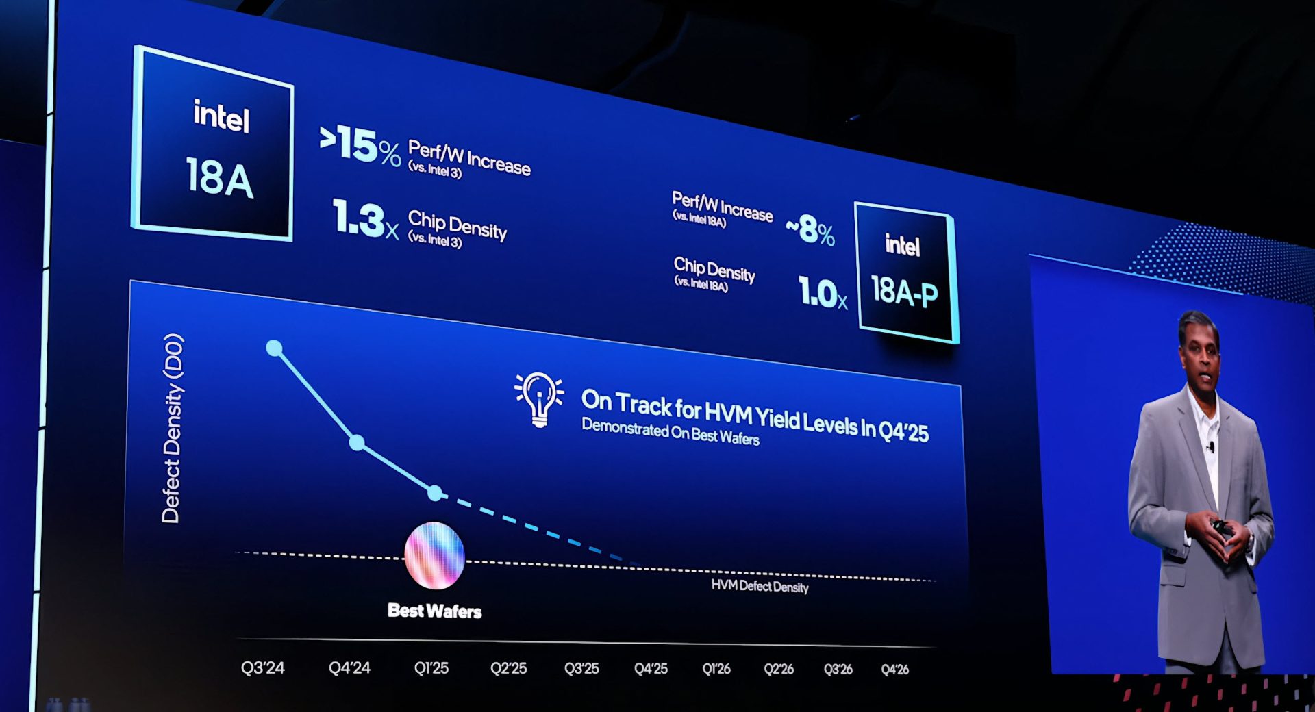 More information about "Intel 18A-P: Η Apple φέρνει τα επόμενα M chips, η Google το TPUv8e με EMIB — η Intel Foundry αλλάζει σελίδα"