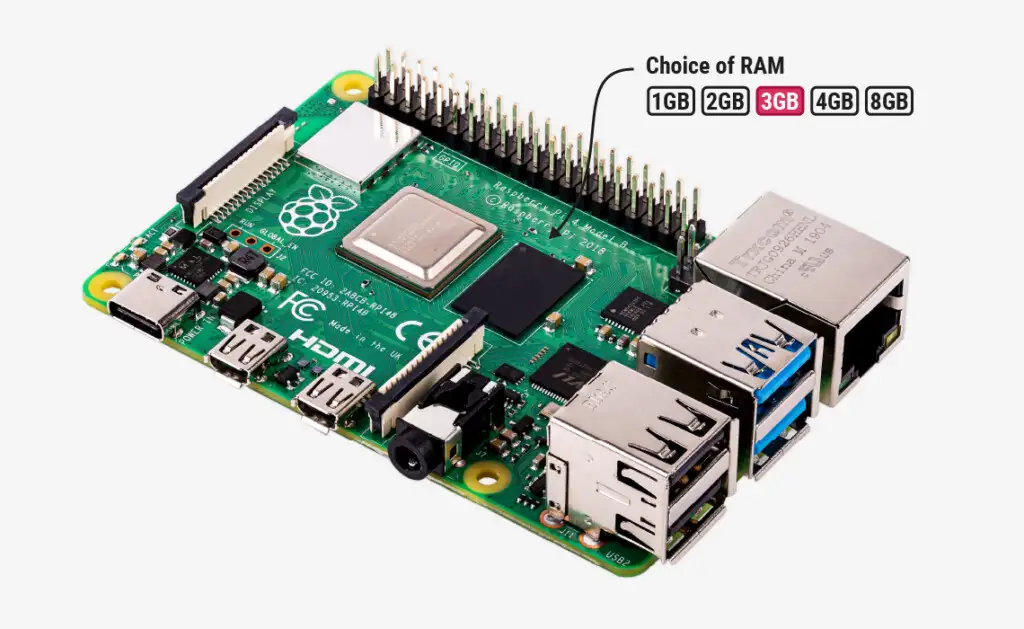 More information about "Το Raspberry Pi ανεβάζει ξανά τις τιμές λόγω μνήμης, λανσάρει και Pi 4 3 GB"