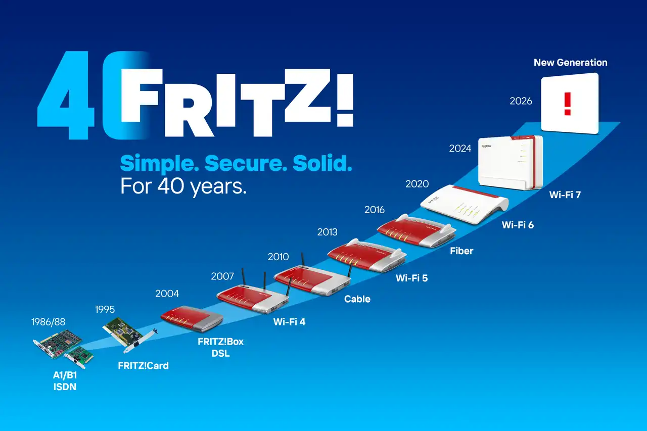 More information about "FRITZ!: 40 χρόνια παρουσίας στην αγορά δικτυακών προϊόντων"